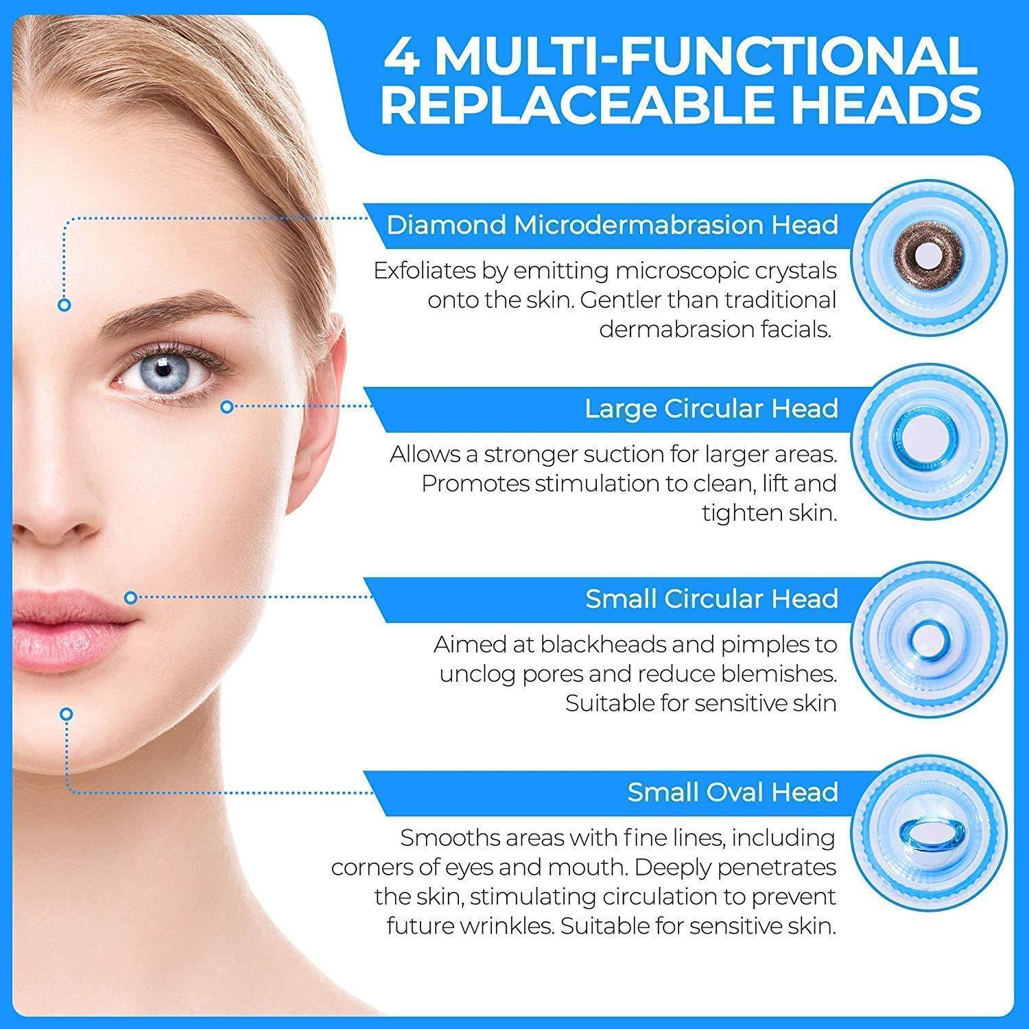 Derma suction Blackhead Remover Vacuum Acne remover| beauty Tool Black Spot Pore Cleaner askddeal.com